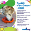SodaPup Sun and Moon Design eTray Enrichment Slow Feeder Tray for Dogs