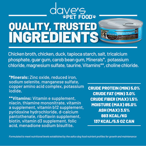 Dave's Pet Food Chicken & Duck Recipe in Saucey Paté Cat Food